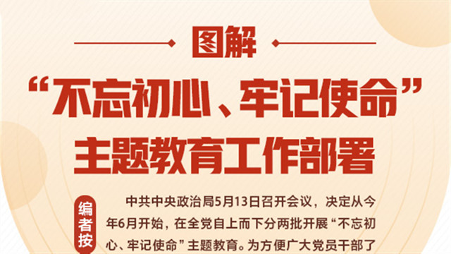 圖解：“不忘初心、牢記使命”主題教育工作部署