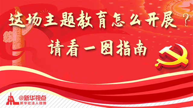 這場(chǎng)主題教育怎么開(kāi)展？請(qǐng)看一圖指南