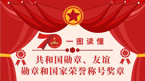 中華人民共和國(guó)國(guó)家勛章、友誼勛章和國(guó)家榮譽(yù)稱號(hào)獎(jiǎng)?wù)?><div   id=