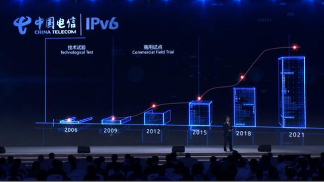 【2019年】IPv6超大規(guī)模部署實踐與技術創(chuàng)新