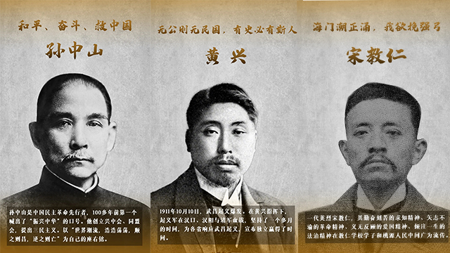 愛國(guó)是什么？110年前，他們這樣回答