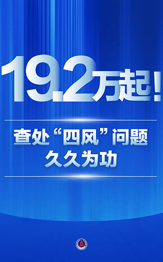 19.2萬起！查處“四風(fēng)”問題久久為功